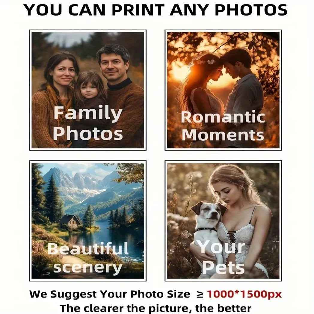 Custom Canvas Print | Personalized Wall Art from Photo | Print Your Own Picture, Wedding, or Family Poster