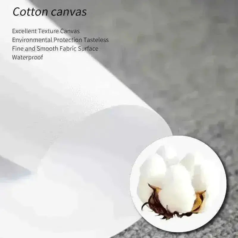 High-definition canvas print quality – canvas wall art with fade-resistant premium inks