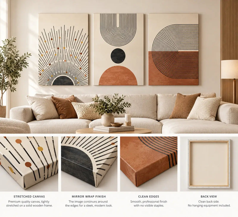 Three-piece abstract wall art set displayed above a beige sofa in a styled living room, with a bottom strip showing close-up feature callouts for stretched canvas, mirror wrap finish, clean edges, and back view.